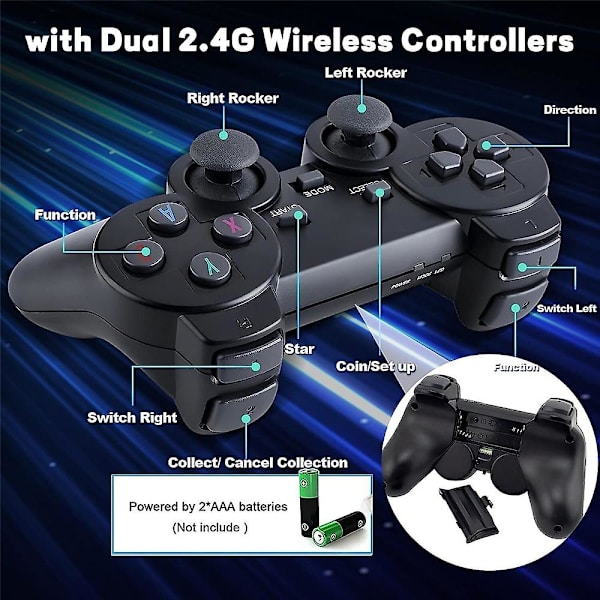 Retro spillkonsoll, spill Game Stick, stick klassiske spill, plug and play videospill for tv, 10 000+ spill, hdmi + 2 spillkontrollere