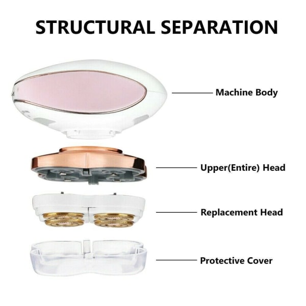 Naisten epilaattori ja sähköinen naisten partakone yksinkertainen karvanpoistokone
