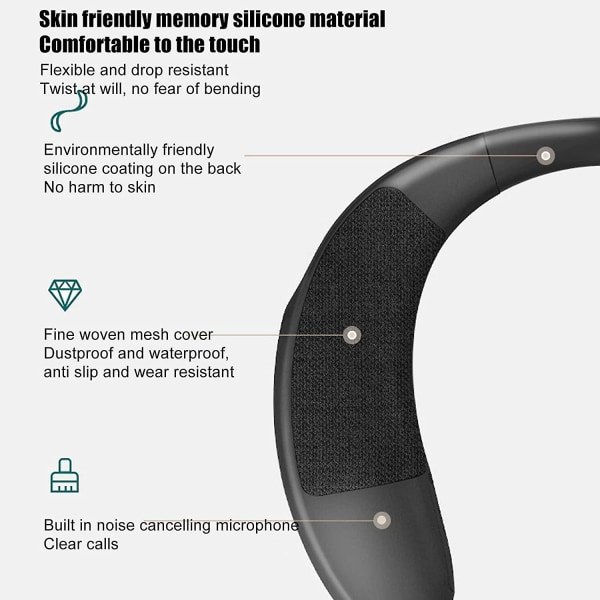 Bluetooth Nackhögtalare Bärbar Trådlös 5.0 Högtalare med Brusreducerande Mikrofon 3D Stereo Nackhögtalare Ergonomisk Design Lämplig för Familj T