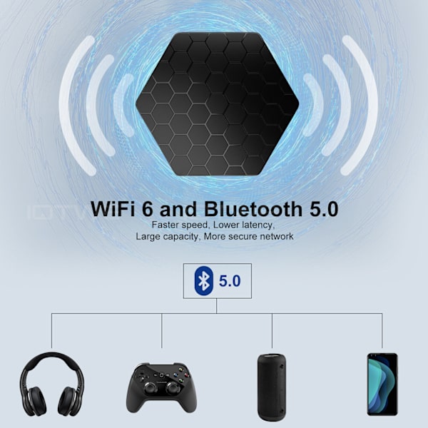 Päivitetty TV-BOX Android 12.0 32 Gt, 4 Gt 6K HD Quad Core BT 5.0 Media Player 5GWIFI British regulations