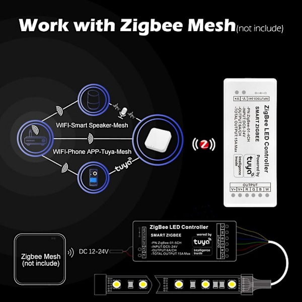 Tuya Zigbee 3.0 Smart LED-stripe-kontroller DC5-24V RGB+CCT RGBW RGB CCT Enkeltfarget dimmer Støtte Smart Life APP Stemmestyring