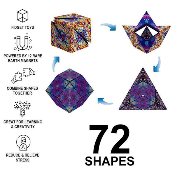 Variation Interchangeable Magnetic Magic Cube 3D Hand Flip Puzzle Anti Stress Toys P Rubik's Cube Astronaut Lila