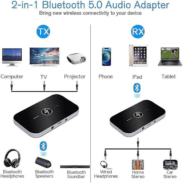 Bluetooth 5.0 Sender og Mottaker, 2-i-1 Trådløs Bærbar Stereo Lydadapter Mottaker Med RCA/3,5 mm Aux Kompatibel Lav Latenstid HD Lyd