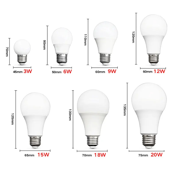 10 stk LED-lys E27 AC220V 240V Pære Reell Effekt 20W 18W 15W 12W 9W 5W 3W Lampada Stue Hjem LED Bombilla 9W 9W E27 220V