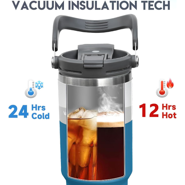 30 oz Termosmugg med 2-i-1-lock, Vakuumisolerad Vattenflaska med Handtag 1