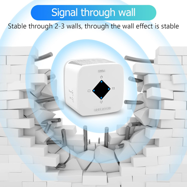 WiFi-förstärkare Signal Booster för hemmet: Trådlös internetrepeater med räckvidd upp till 6500 kvm 30+ enheter Applicable to the United States