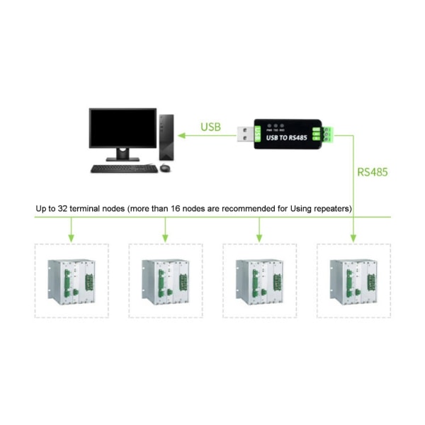 USB til RS485-konverter RS485 kommunikasjonsmodul utvidelseskort CH343G / FT232RL 0.1 CH343G Version