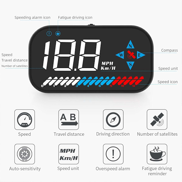 GPS-hastighetsmåler Bil Universal GPS Heads Up Display for alle kjøretøy