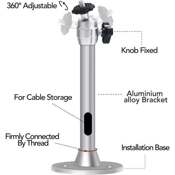 Prosjektor takfeste 6,6 lb bæreevne 360° rotasjon 90° vippevinkel Miniprojektor tak- og veggfeste - Laget av aluminium