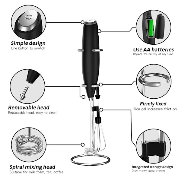 Elektrisk äggvisp mjölkskummare handhållen, Mini elektrisk dryckmixer skummare med stativ för kaffelatte Black