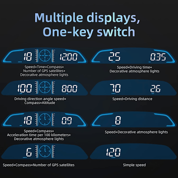 Digital GPS-hastighetsmåler Universal Head Up Display for bil LCD-skjerm HUD med MPH-hastighet