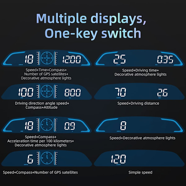 Digital GPS speedometer Universal Head Up Display til bil LCD skærm HUD med MPH hastighed