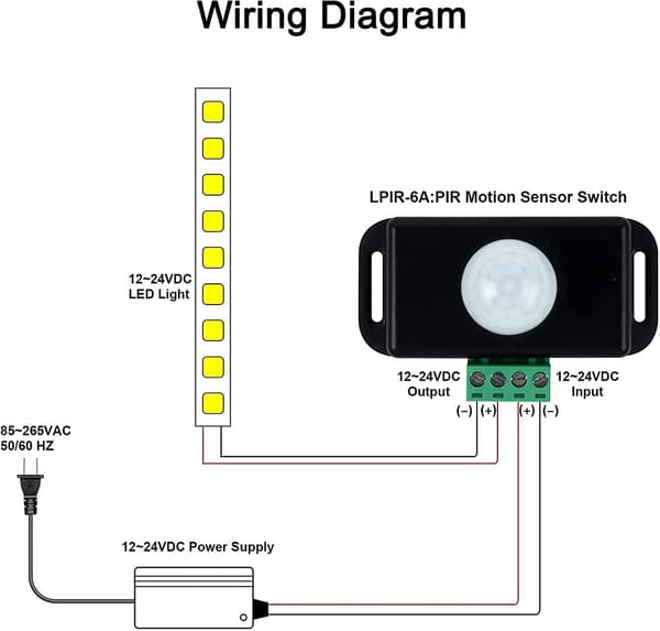 2-delt bevegelsessensorbryter 12v/24v Pir-sensor LED-bryterkontroll for fleksible LED-striper