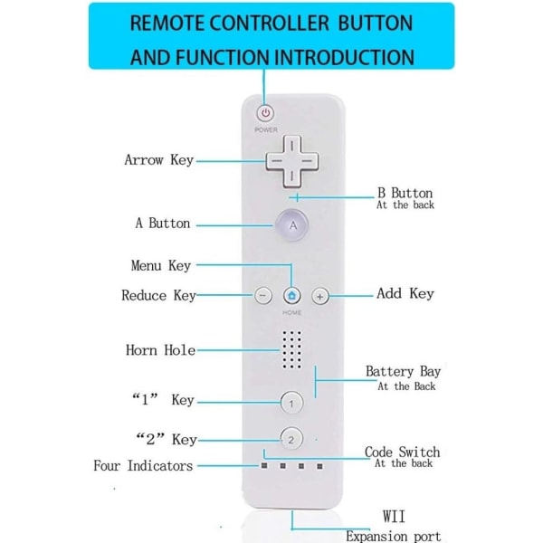 2-pak trådløs controller og Nunchuck til Wii og Wii U-konsol - WELLNGS