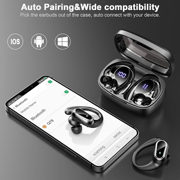 Bluetooth 5.3 Sport Høretelefoner HiFi Stereo Støjreducerende Ørepropper med Mic, Trådløse Høretelefoner 50H Dobbelt LED-Display, In-Ear Ørepropper