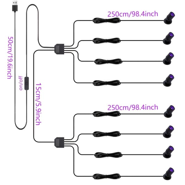 Kompakt USB Mini Spotlight UV Blacklight 3 Farvemuligheder Til Indendørs Modeludstilling Vinskab Vitrine Fluorescerende LED Black 10 heads