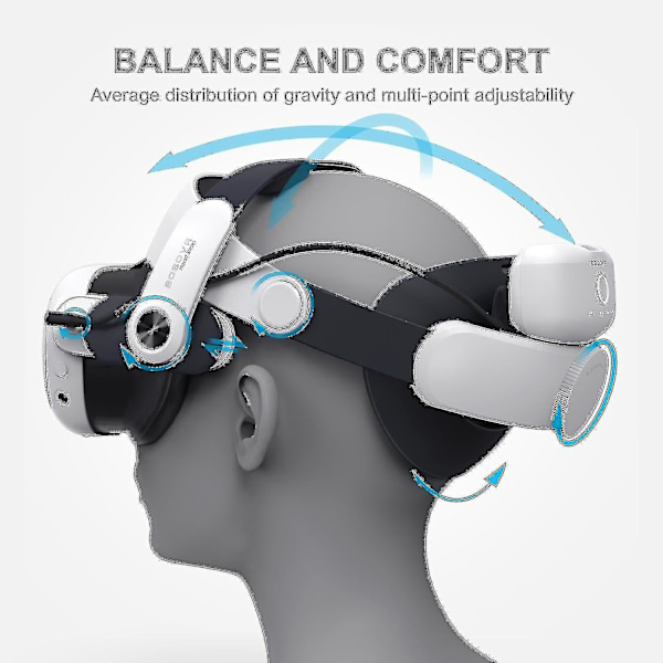 Bobovr M3 Pro For Meta Quest 3 VR-hodetelefonpakke Hodebåndstropp
