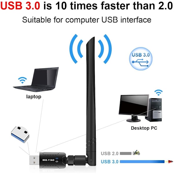 WiFi-adapter för PC, 1200 Mbps USB 3.0 trådlöst nätverk WiFi