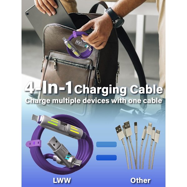 240W 4-i-1 USB-C Kabel, Multi Lader med Pustende Lys, PD 5A Multi Hurtiglading & Data Synkronisering Silikon Kompatibel med iPhone Samsung [qb] Purple 1.5m