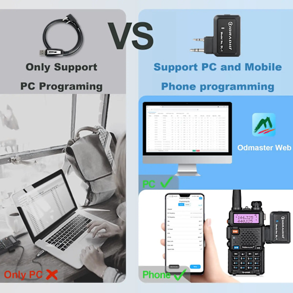 Walkie Talkie Trådløs Programmer Telefon & PC Bluetooth Programmering