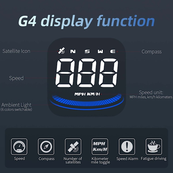 Digital GPS speedometer, Head-up display med hastighet MPH, retning, kryssende trafikkvarsling HD-skjermmåler, for alle kjøretøy