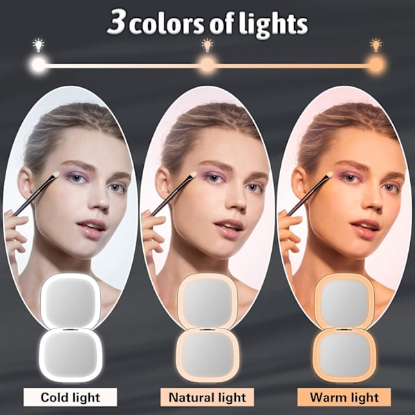 Kompakt Spejl med 1X / 10X Forstørrelse, Bærbar Lommespejl, Makeup Spejl med 2-sidet LED Lys, USB-C Genopladeligt Rejsespejl (Sort)