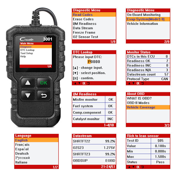 Launch x431creator/cr3001obdii fullfunktionskodläsare Car fault reader