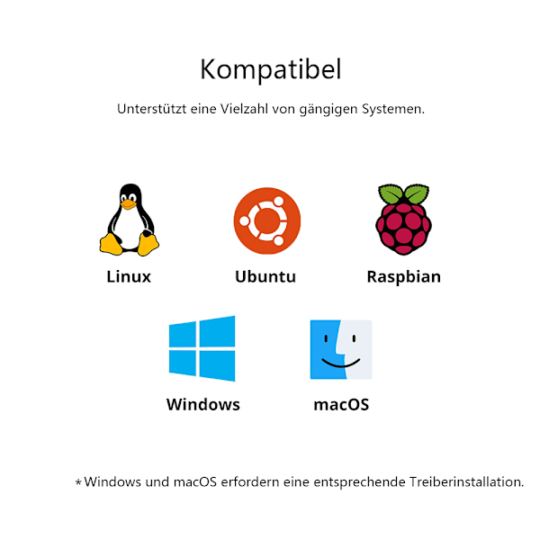 Sonoff Zigbee -yhdyskäytävä, ZBDongle-E USB Zigbee 3.0 USB-dongle Plus, EFR32MG21 + CH9102F Zigbee USB-tikku EFR32MG21 Koordinaattori ZHA:lle kodissa