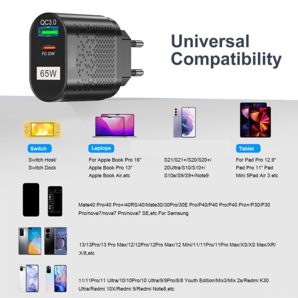 US/EU/UK/KR 65W GaN-oplader til QC 3.0 USB PD vægoplader Type C USB hurtigoplader til bærbar telefon Power Bank-adapter hvid - EU-Xin