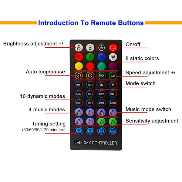 20M LED Bluetooth Fjernkontroll USB Lyslenke RGB Julelys 20M-200led