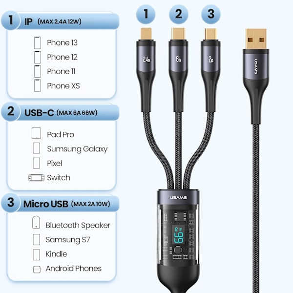 66W 3 i 1 multi, USB C-kabel hurtigladekabel