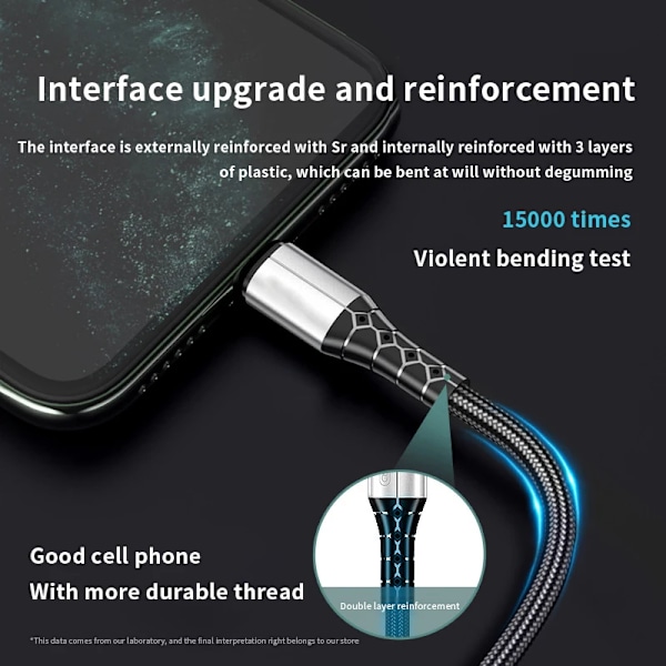 5A USB C Hurtig Opladnings Datakabel USB A Til Micro USB Type C Telefonopladerkabel 0.3/1/1.5m Nylonledning Til Xiaomi Huawei Grøn Type C Kabel Green Type C Cable 1 m