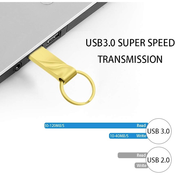 3 st USB 3.0 minneskort 16 GB Multi Color USB-minne - 16 GB bärbar metallminne med nyckelring