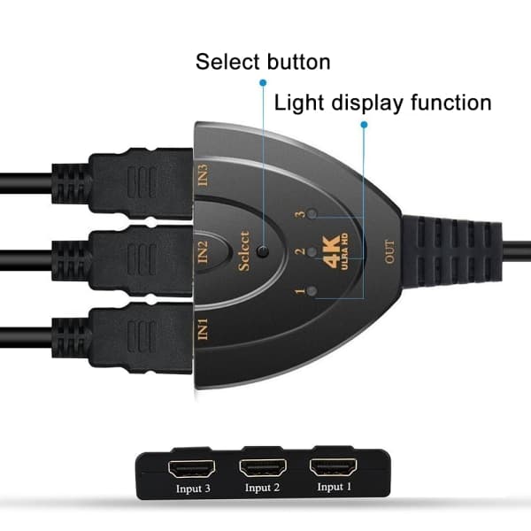 CQBB HDMI-switch 4K, VILCOME 3-port HDMI-switch 3x1 HDMI-splitter