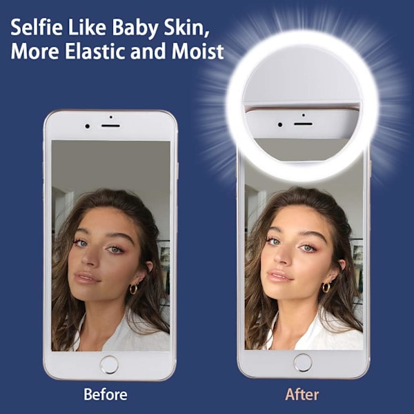 Selfie-valo iPhoneen ja Androidiin - Kannettava pidikkeeseen kiinnitettävä rengasselfie-valo, jossa on 36 ladattavaa LED-valoa puhelimen, kannettavan tietokoneen, iPadin, valokuvauksen ja videokameran käyttöön