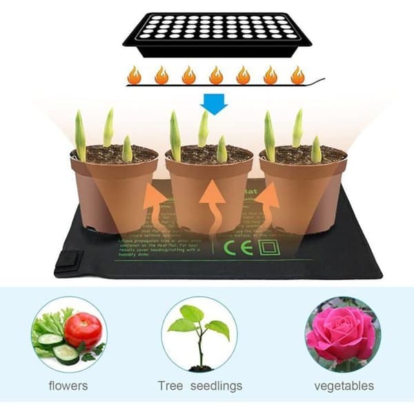 220v Heating Mat for Seedlings, Reptiles, Plants, Electronic Heating Mat, Heating Plate, Terrarium, Hydroponic Heating Pad (bt)