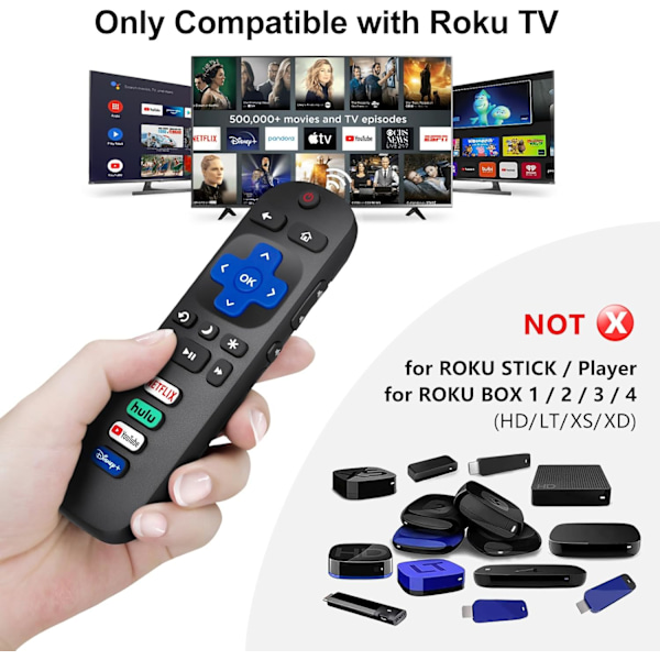 (Pakke med 2) Erstatningsfjernkontroll kun for Roku TV, kompatibel med TCL Roku/Hisense Roku/Onn Roku/Philips Roku Smart TV-er (ikke for Stick og Box)