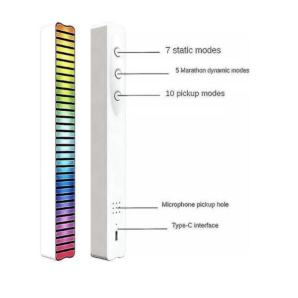 RGB LED Mikrofon Lydniveau Måler Lyd Spektrum Display Analysator Bil