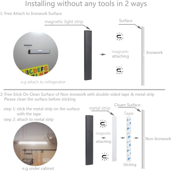 20 LED-lys, trådløs, USB-oppladbar, magnetisk, bevegelsessensorer