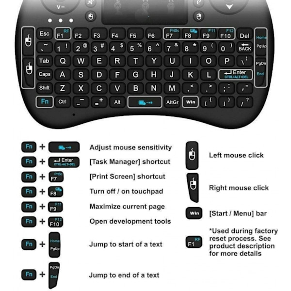 Trådlös Mini-tangentbord Fjärrkontroll Touchpad Mus Combo Controller med RGB-bakgrundsbelysning för Smart TV Android TV Box PC IPTTV 2.4GHz