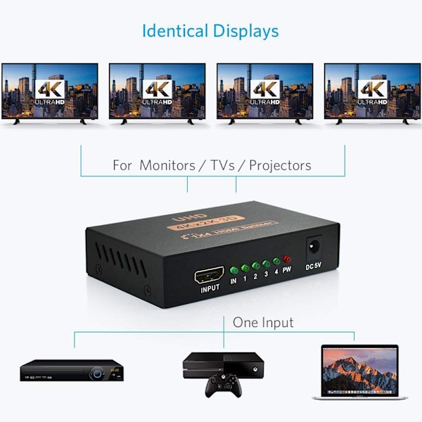 HDMI Splitter 1 inn 4 ut, ett minutt fire linjer 4k høyoppløselig skjerm 3D TV dataskjerm delt skjerm