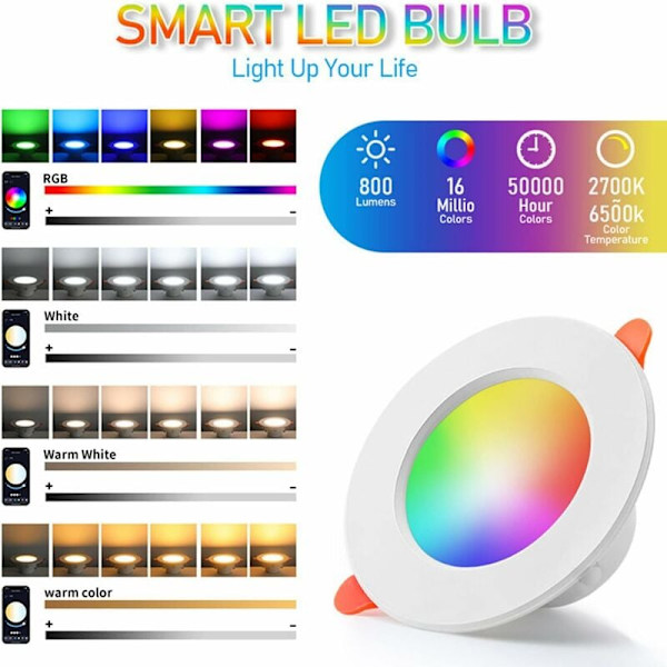 MINKUROW Trådløs Smart Downlight Farve LED Indbygget Lys Rundt Loftslys Smart Home Belysning Rgbcct Tuya Dæmpbar Downlight