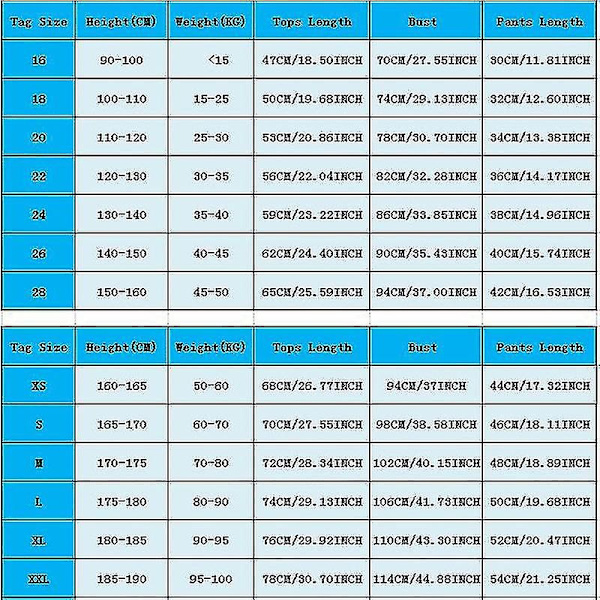 2022-23 Bayern München Ny Sæson Guldtrøje Special Edition SANE 10 - WELLNGS SANE 10 SANE 10 24