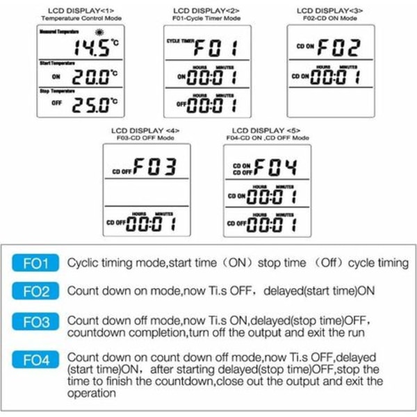 Termostatkontakt, digital timerkontakt, digital programmerbar kontakt med sensor, programmerbar digital timer, oppvarming Th