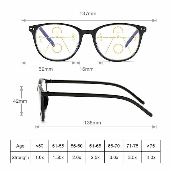 Progressive multifokale briller for kvinner og menn, blått lys-blokkerende lesebriller Svart Black Strength 1.0X