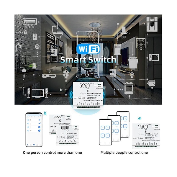 4ch Wifi Smart Switch+rf433 Fjernbetjening 85-265v 2.4g Wifi Smartlife Hjemmeautomatisering Modul Til Iftt Alex
