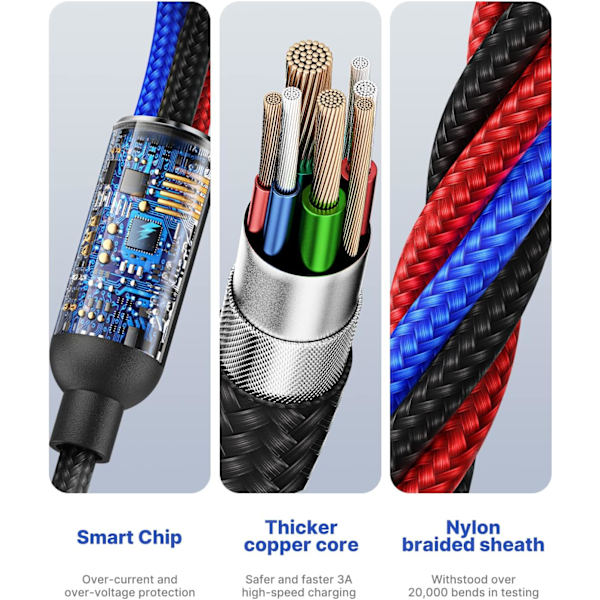 Multiladerkabel, Nylonflettet 3-i-1 Laderkabel Multi USB-kabel Rask lading