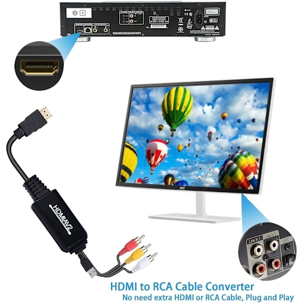 Hdmi til Rca Konverter Adapter 1080p Hdmi til Av 3rca Cvbs Kompositt Video Audio