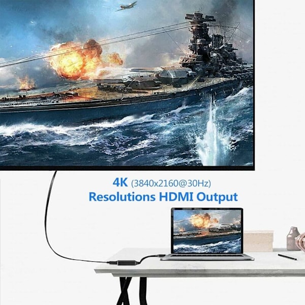 Vit USB C till HDMI-adapter, Typ C till HDMI 4K-konverter, Typ C