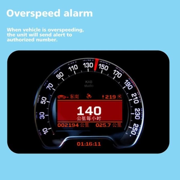 HURRISE Realtids GPS-lokalisator Realtids GPS-lokalisator Lång Standby DC 9‑90V Utrustningsspårning GPS